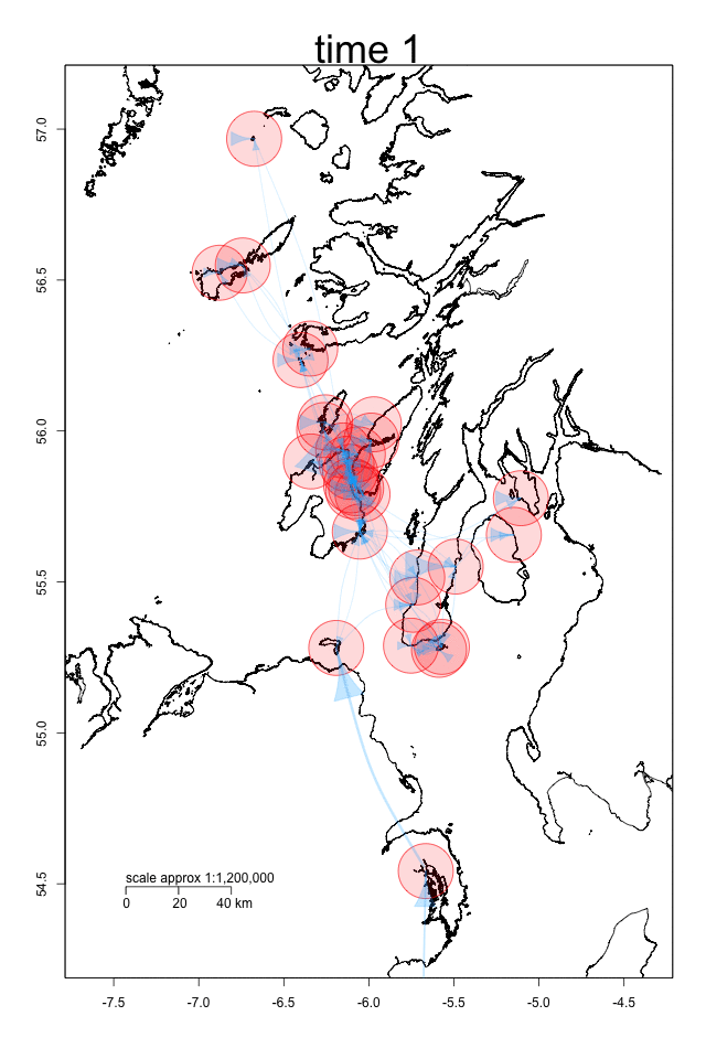 Distribution and flow of seals among haul out sites